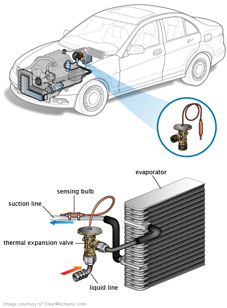 See P1771 repair manual